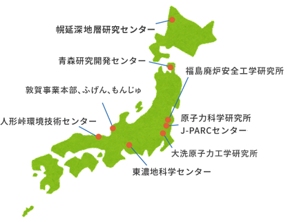 見学にいってみよう！