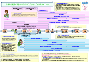 仕事と育児の両立のため「イクカツメニュー」制度