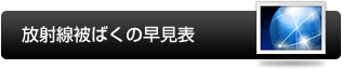 放射線被ばくの早見表